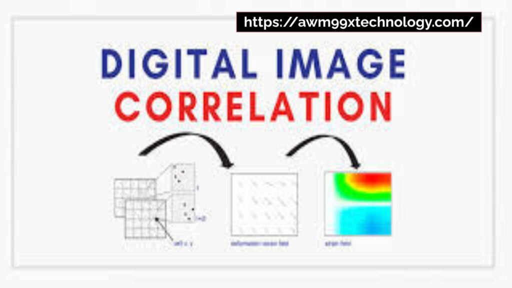 digital image correlation